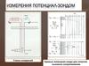 Измерения потенциал-зондом
