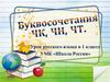 Правила написания слов с буквами Ч и Щ