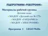 Подпрограмма «Роботроник»