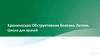 Хроническая обструктивная болезнь легких. Школа для врачей