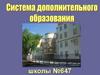 Система дополнительного образования