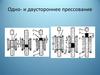 Одно- и двустороннее прессование деталей