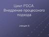 Цикл PDCA. Внедрение процессного подхода