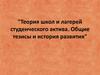 Теория школ и лагерей студенческого актива. Общие тезисы и история развития