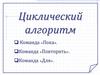 Циклический алгоритм