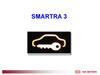 Иммобилайзер Smartra 3. KIA Motors