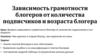 Зависимость грамотности блогеров от количества подписчиков и возраста блогера