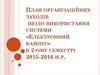 План організаційних заходів щодо використання системи «Електронний кампус» в 2-ому семестрі 2015-2016 навчального року