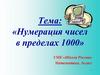 Нумерация чисел в пределах 1000