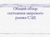 Мировой рынок СЭД