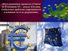 Интеграционные процессы в Европе во II половине ХХ – начале ХХI века. Глобальные проблемы современности и пути их разрешения