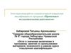 Аттестационная работа. Эссе о значении включения в программу занятий материала, освоенного в рамках курса повышения квалификации