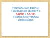 Нормальные формы. Приведение формул к СДНФ и СКНФ. Построение таблиц истинности