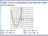 Графики. Парабола