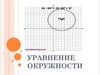Уравнение окружности