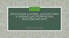Этиология, клиника, диагностика и лечение дистрофических заболеваний ВНЧС