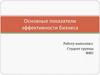 Показатели эффективности бизнеса