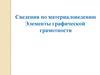 Сведения по материаловедению. Элементы графической грамотности