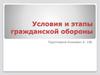 Условия и этапы гражданской обороны