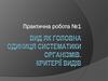 Вид як головна одиниця систематики організмів. Критерії видів. Практична робота №1