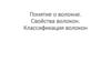 Текстильные волокна. Свойства и классификация волокон