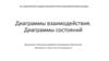 Диаграммы взаимодействия. Диаграммы состояний. Диаграмма кооперации