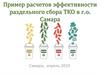 Пример расчетов эффективности раздельного сбора ТКО в г.о. Самара