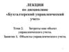 Затраты как объект управленческого учета. Объекты управленческого учета