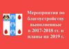 Мероприятия по благоустройству территории Поддорского муниципального района