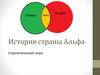 История страны Альфа. Стратегическая игра