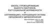 Законы, спровоцировавшие бедность работников, рост социальной напряженности и «оптимизацию», разрушающую систему образования