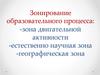 Зонирование образовательного процесса: - зона двигательной активности - естественно научная зона - географическая зона