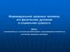 Индивидуальное здоровье человека, его физическая, духовная и социальная сущность