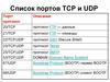 Список портов TCP и UDP