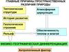Главные причины пространственных различий природы