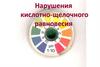 Нарушения кислотно-щелочного равновесия