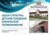 Структура детской городской клинической поликлиники г. Челябинска