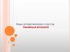 Виды алгоритмических структур. Линейный алгоритм. Свойства алгоритма