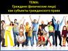 Граждане (физические лица) как субъекты гражданского права