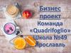 Бизнес-проект. Команда «Quadrifoglio»