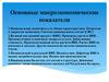 Основные макроэкономические показатели