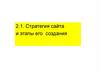 Стратегия сайта и этапы его создания