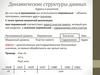 Динамические структуры данных