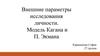 Внешние параметры исследования личности