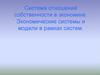Система отношений собственности в экономике. Экономические системы и модели в рамках систем