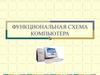 20130222_funkcionalnaya_shema_kompyutera_2010