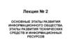 Основные этапы развития информационного общества. Этапы развития технических средств и информационных ресурсов