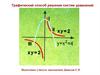 Графический способ решения систем уравнений