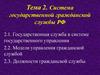 Система государственной гражданской службы РФ