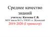 Среднее качество знаний